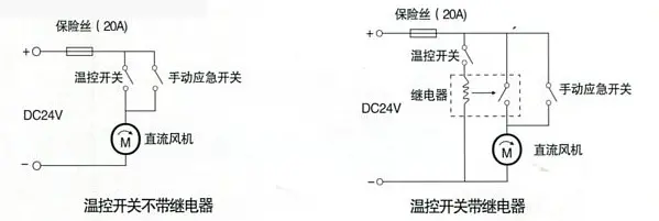 201a (2)